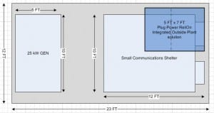 PPIntOSP_footprint_shelter