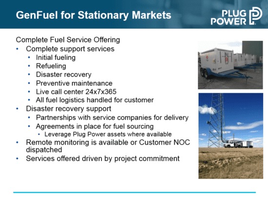 genfuel for stationary markets