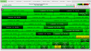 SiteView Fleet Ops Screen