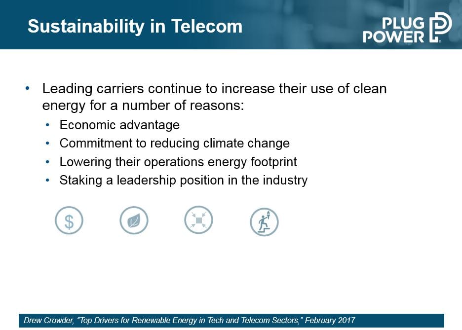 Sustainability in Telecom