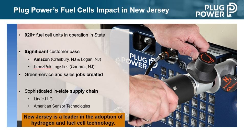Plug Power in New Jersey