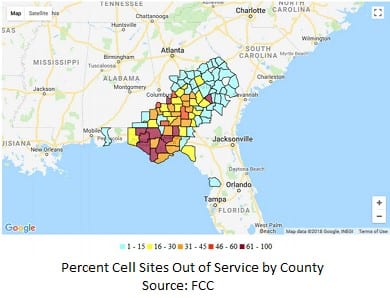 Hurricane Michael Cell Site Outage Path