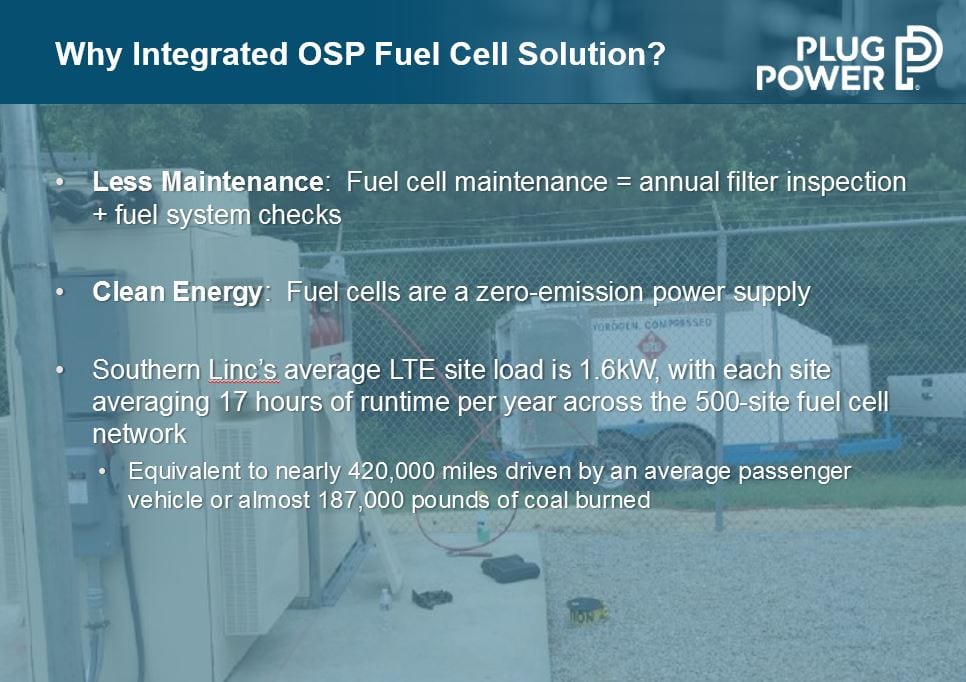 why integrated fuel cell solution?
