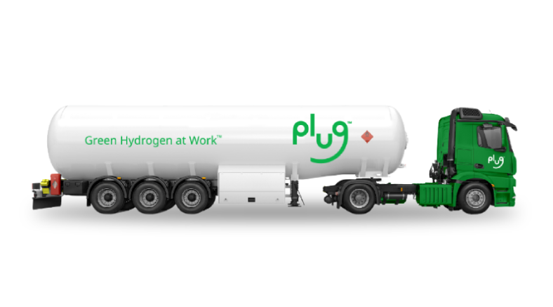 Transport Hydrogen