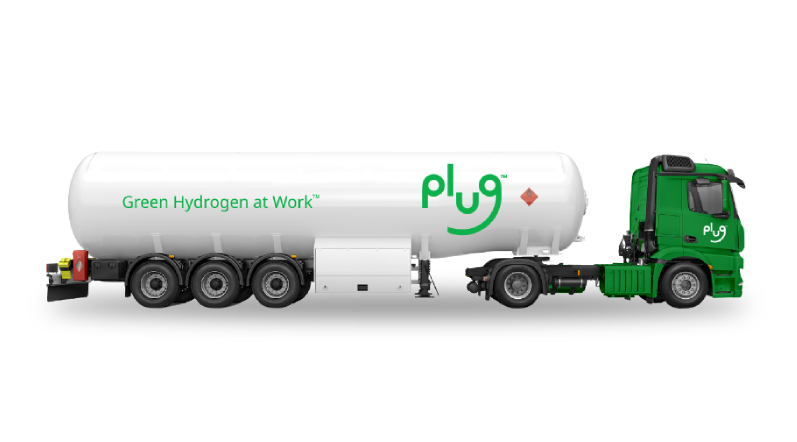 Transport Hydrogen