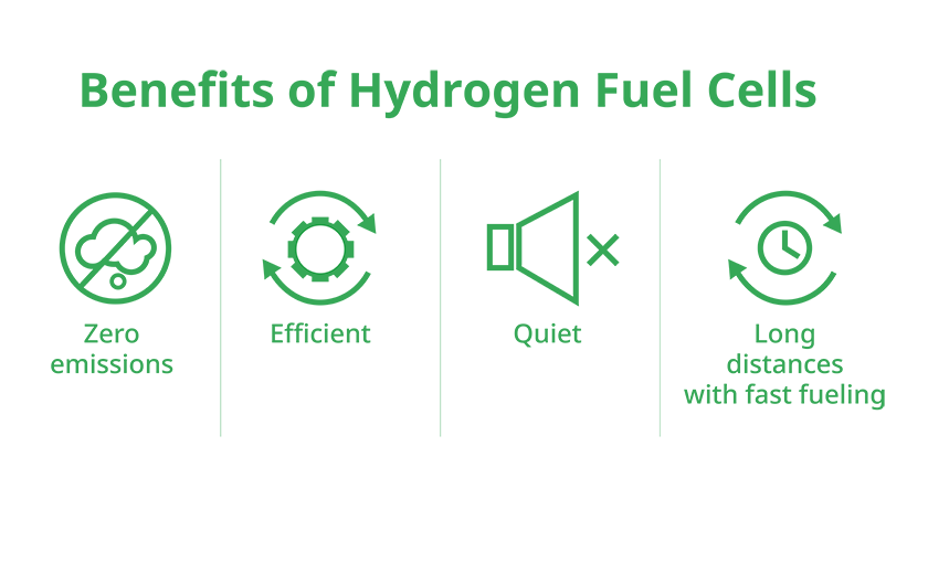 benefits of hydrogen fuel cells